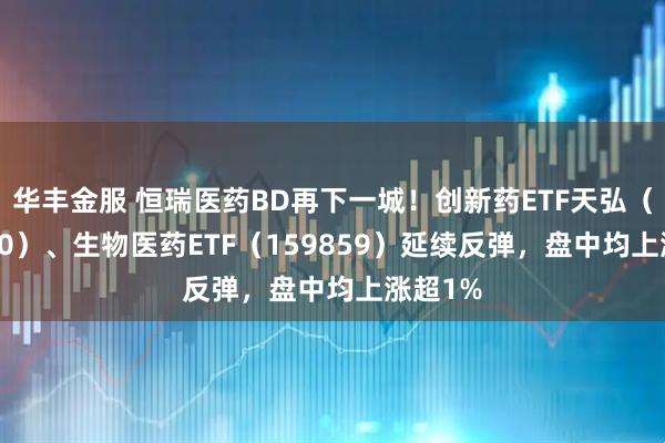 华丰金服 恒瑞医药BD再下一城！创新药ETF天弘（517380）、生物医药ETF（159859）延续反弹，盘中均上涨超1%