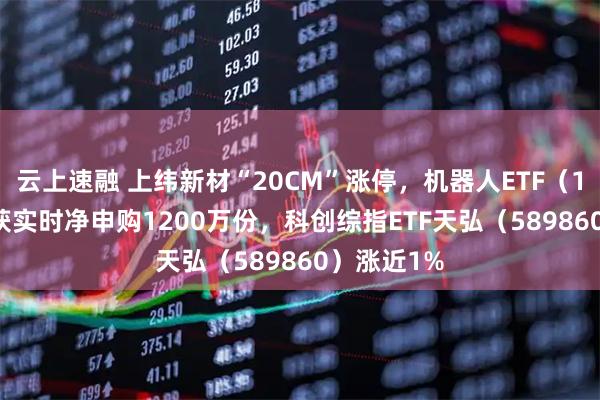 云上速融 上纬新材“20CM”涨停，机器人ETF（159770）获实时净申购1200万份，科创综指ETF天弘（589860）涨近1%
